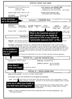 Pressure  Washing and the Law: MSDS Sheets are Mandatory