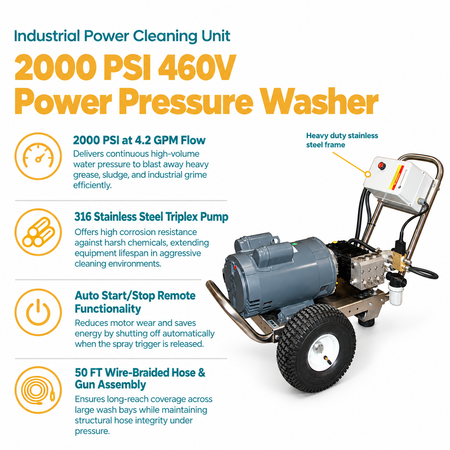 Infographic of the 2000 PSI 460V Power Pressure Washer
