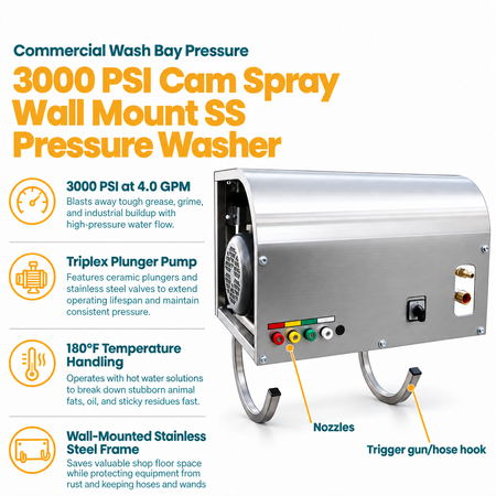Infographic of the 3000 PSI Cam Spray Wall Mount SS Pressure Washer