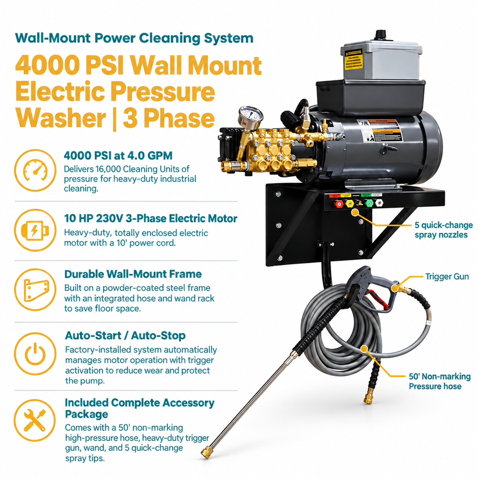 Infographic of 3 phase 4000 PSI Wall Mount Electric Pressure Washer