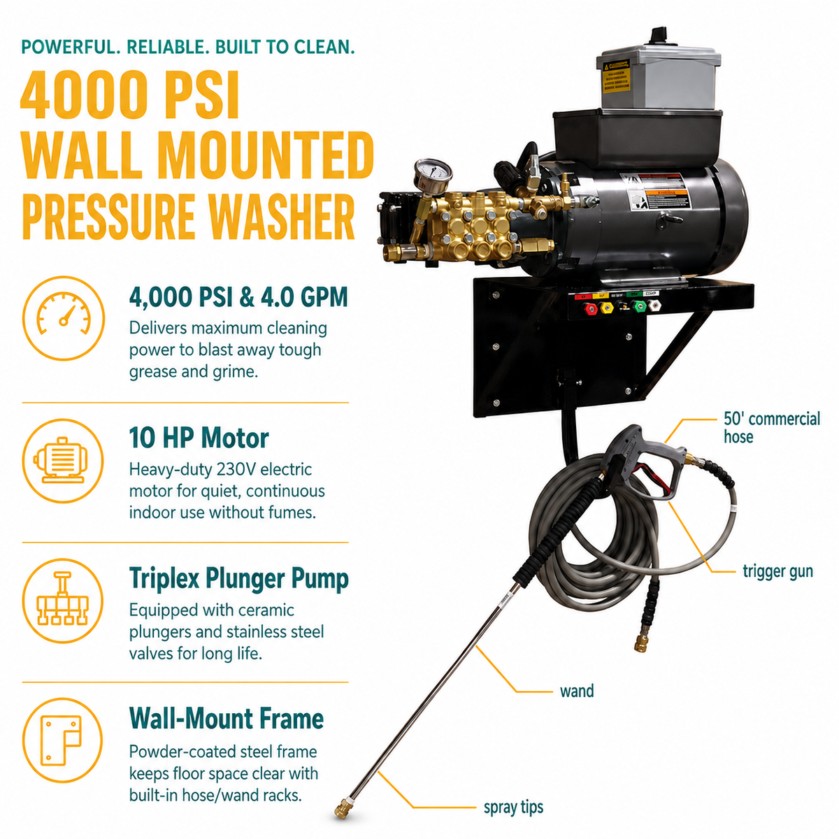 4000 PSI Wall Mount Electric Pressure Washer infographic