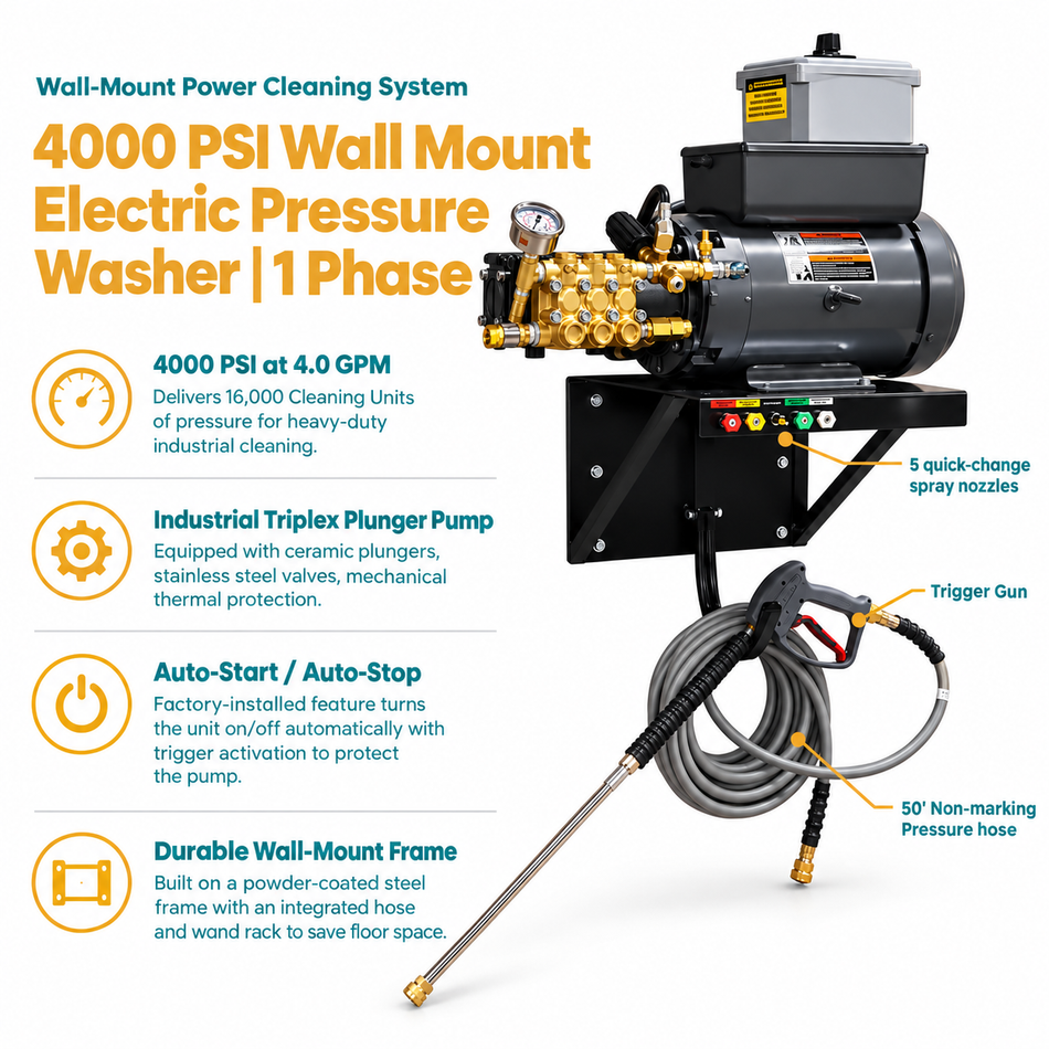 Infographic of 4000 PSI Wall Mount Electric Pressure Washer