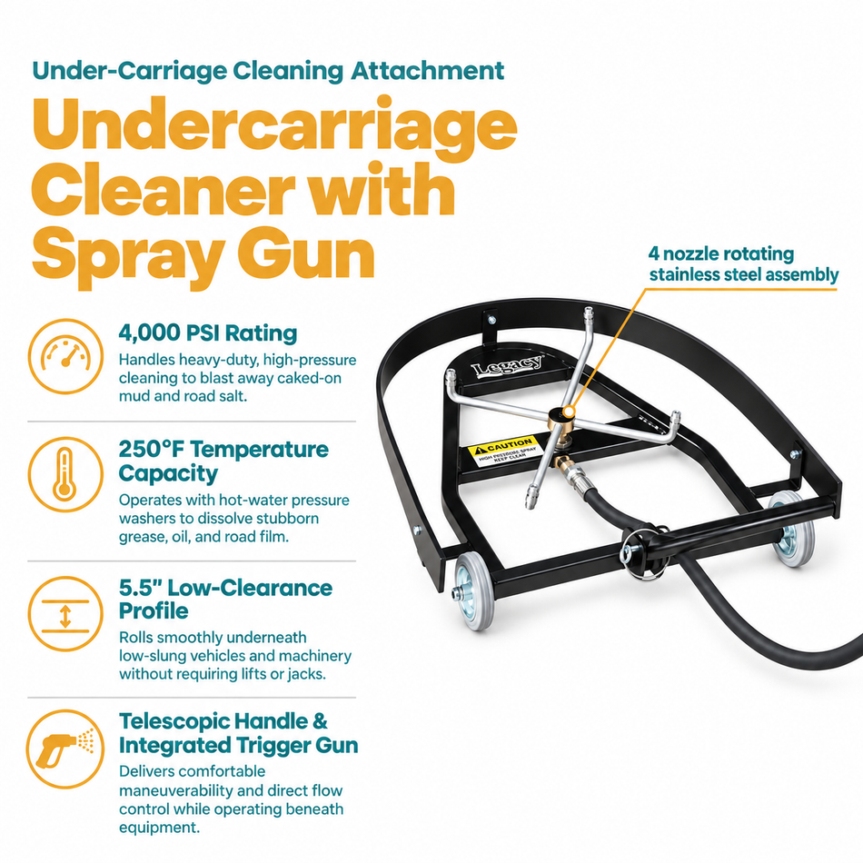 Infographic of the Undercarriage Cleaner 