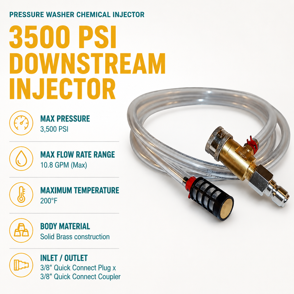 3500 PSI Pressure Washer Downstream Injector infographic