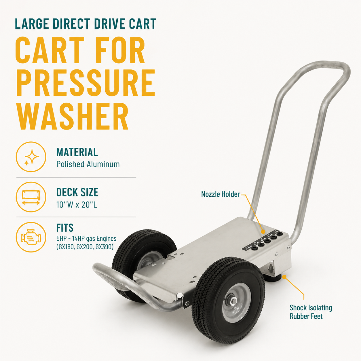 10x20 Aluminum Frame Direct Drive Cart  infographic