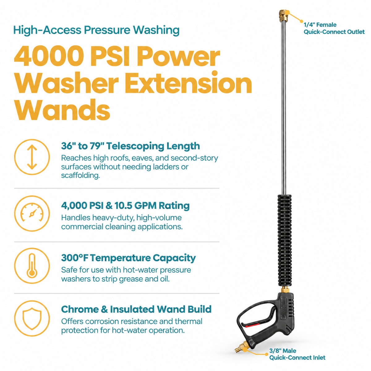 Infographic of 4000 PSI Power Washer Extension Wand and Spray Gun