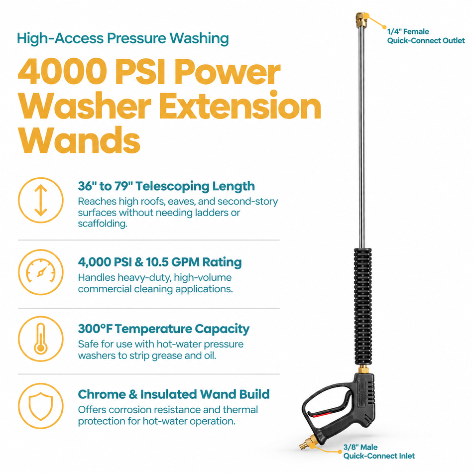 Infographic of 4000 PSI Power Washer Extension Wand and Spray Gun