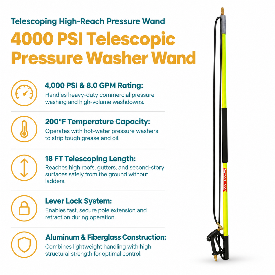 Infographic of the 4000 PSI Telescopic Pressure Washer Wand