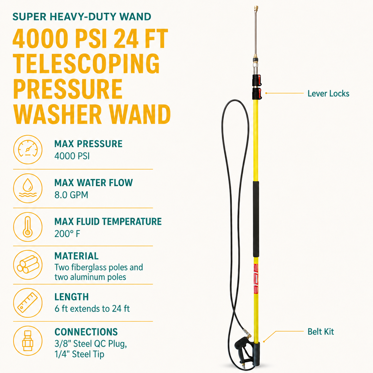 4000 PSI 24 FT Telescoping Pressure Washer Wand infographic