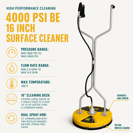 4000 PSI BE 16 Inch Surface Cleaner infographic