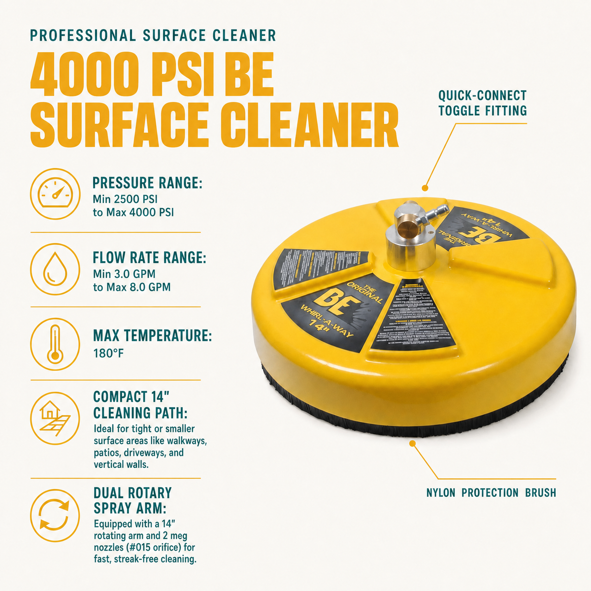 4000 PSI Driveway Pressure Washer Attachment infographic
