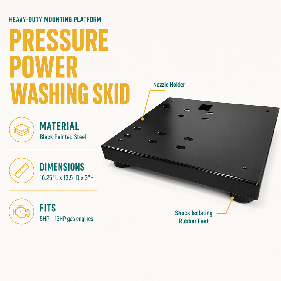 Skid Base Plate infographic