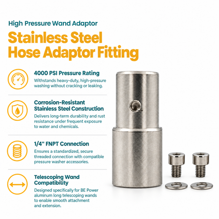 Infographic of the Stainless Steel Hose Adaptor Fitting