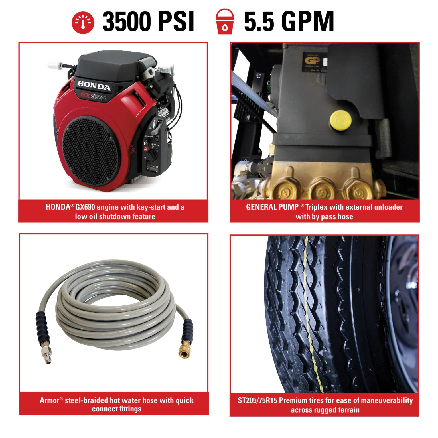 Trailer Pressure Washer with Honda GX630 E-Start 3500 @5.5gpm General 225 gal tank 3500lb axle tool box & chemical meter tank