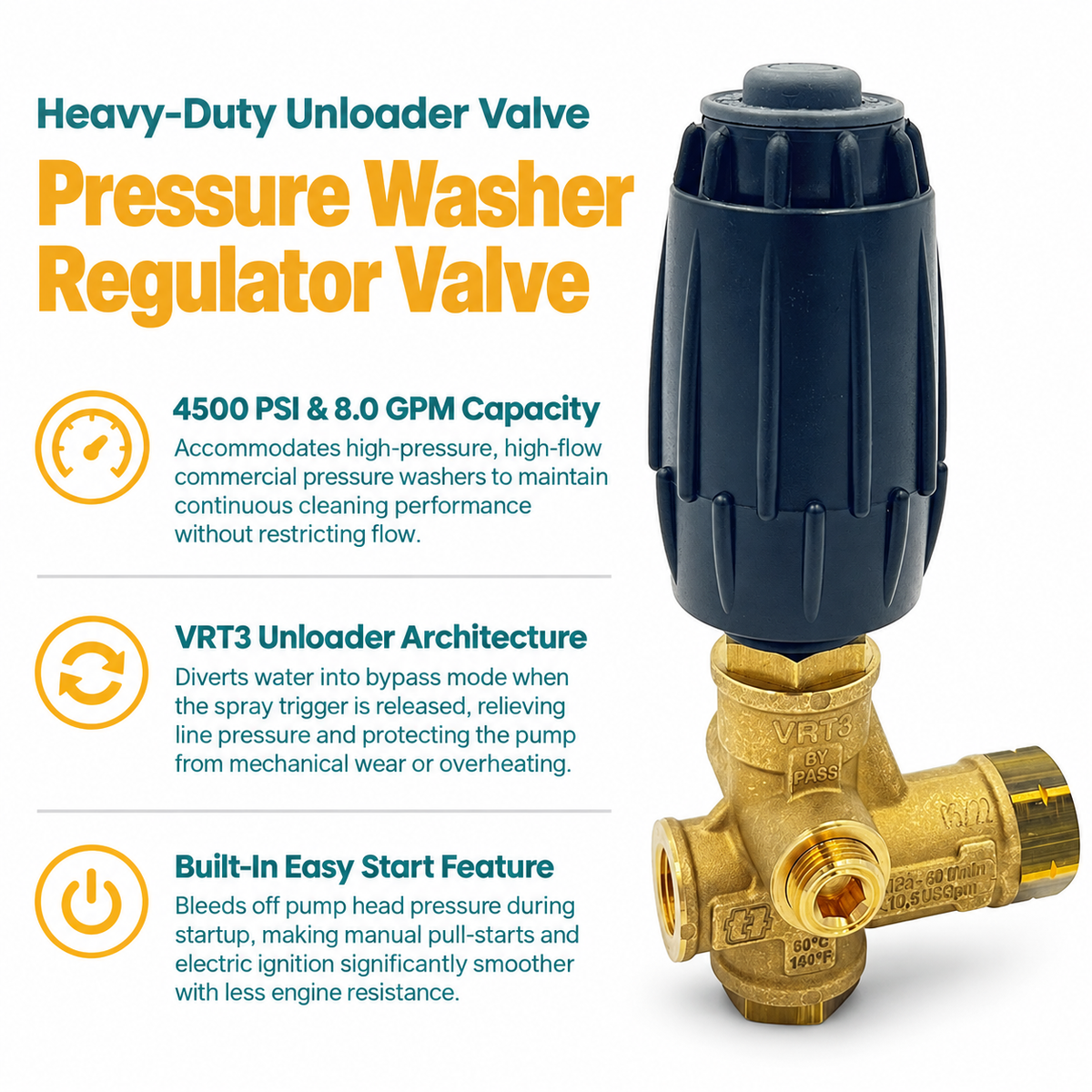 Infographic of Pressure Washer Regulator Valve
