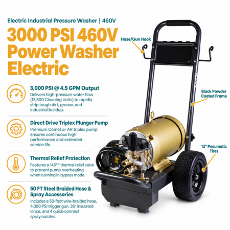 Infographic of the 3000 PSI Power Washer Electric.