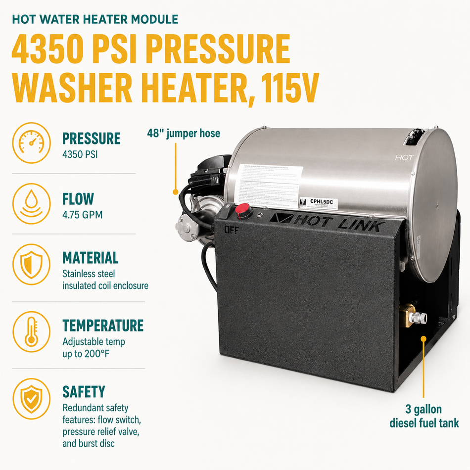 4350 PSI 115v VAC Diesel 5.0GPM Hot Link Hot Water Generator infographic