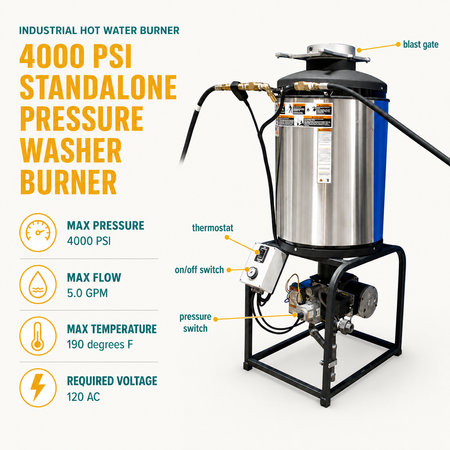 5 GPM Liquid Propane Burner infographic