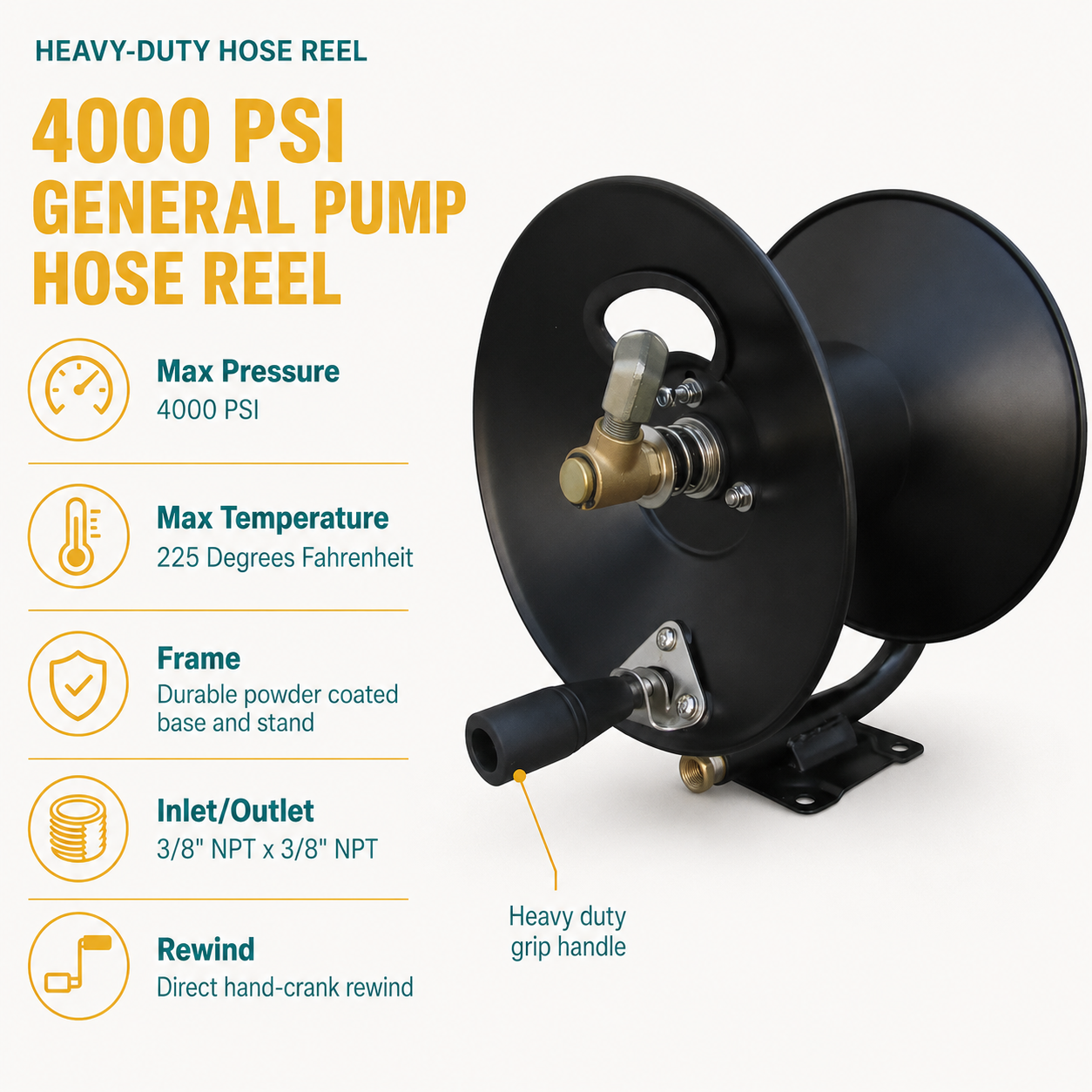 4000 PSI General Pump Hose Reel infographic