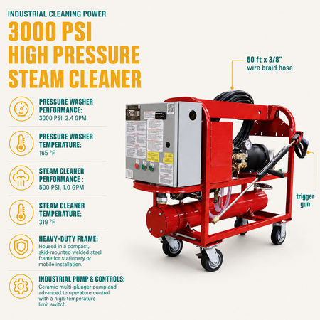 3000 PSI Steam Combination Washer 480v/60Hz infographic