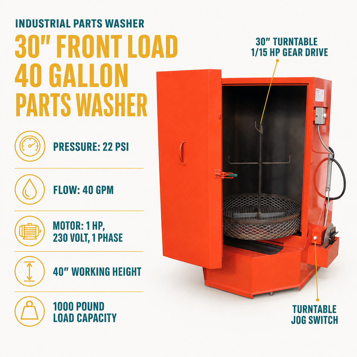 30" Cabinet Parts Washer 22 PSI @ 40GPM 1HP Motor