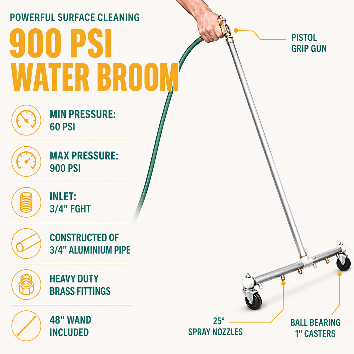 56" Water Broom infographic