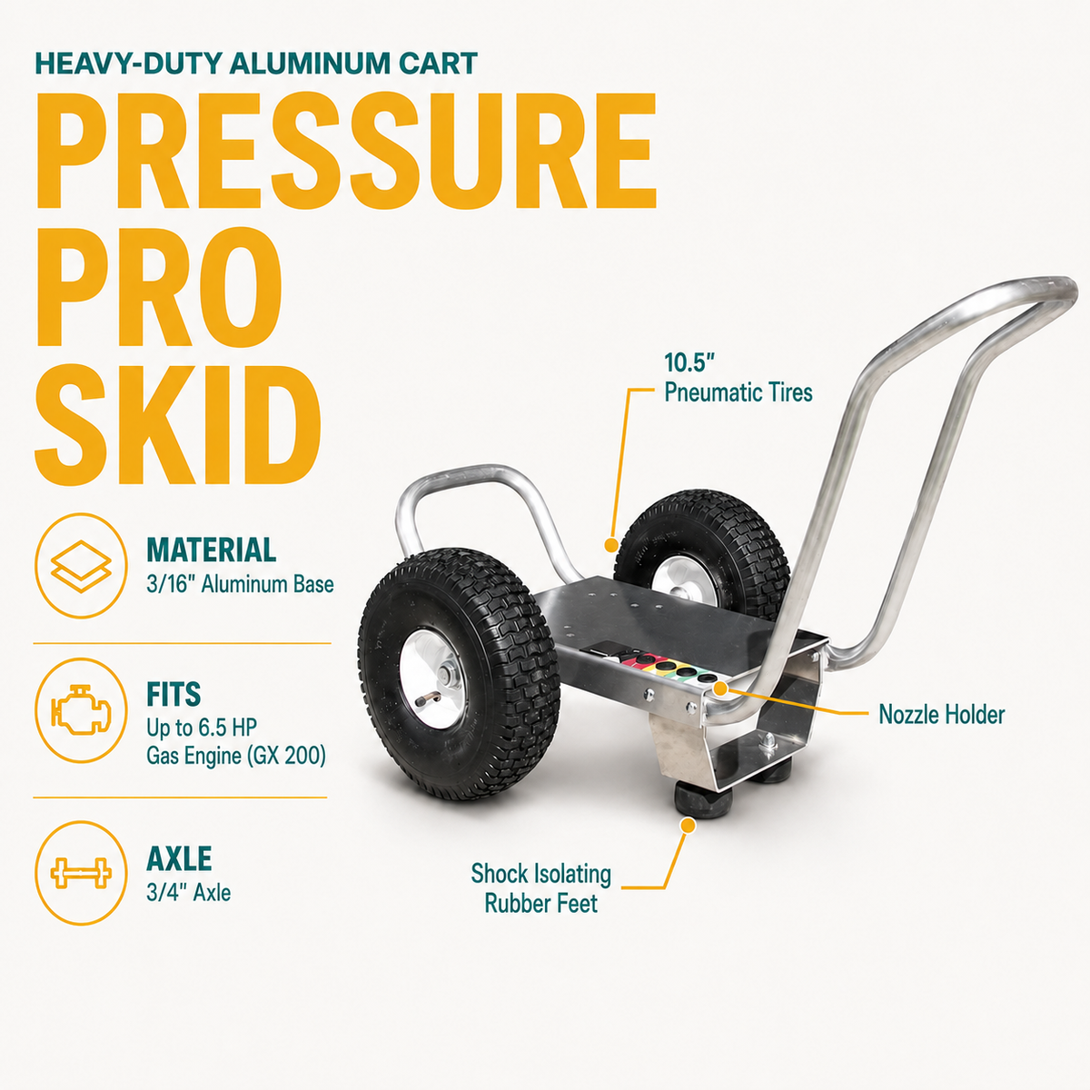Professional Cart Frame infographic