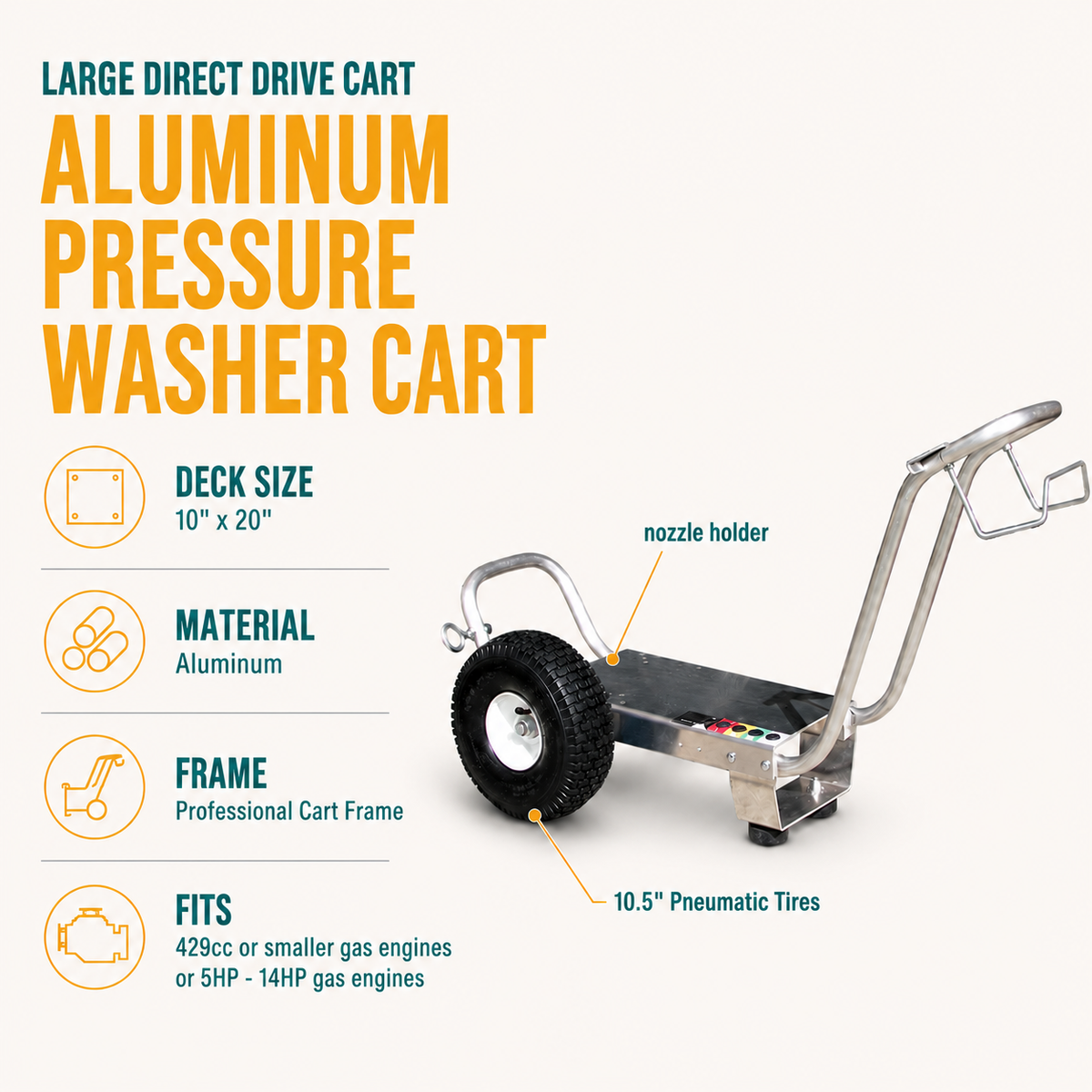 Professional Cart Frame w/ Gun & Hose Rack infographic
