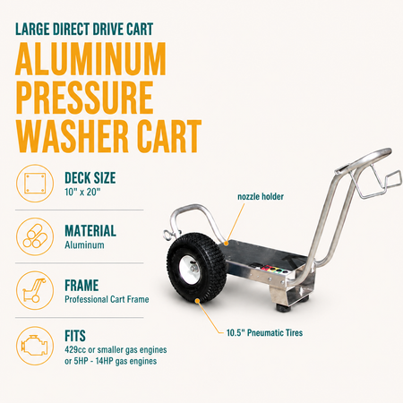 Professional Cart Frame w/ Gun & Hose Rack infographic