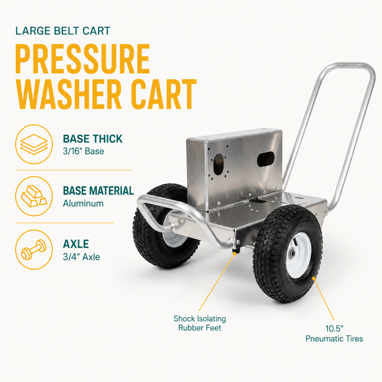 Belt Pressure Washer Cart Frame infographic