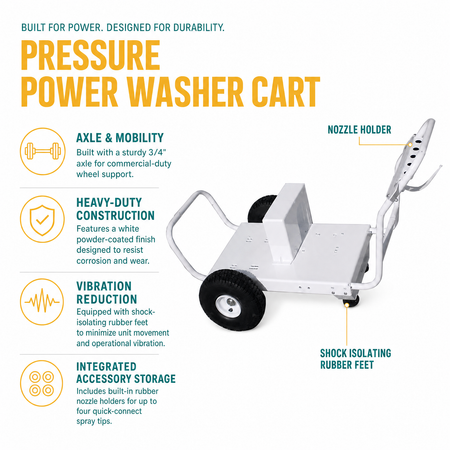 Pressure Power Washer Cart infographic