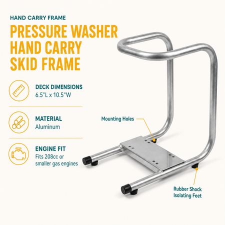 Large Aluminum Hand Carry Hose Reel Frame infographic