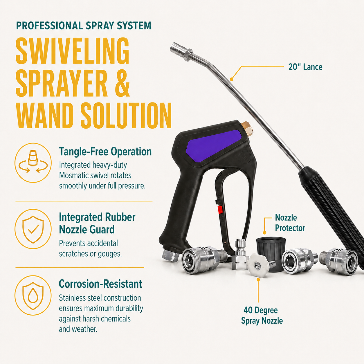 A promotional product infographic for Complete Original Mosmatic Swiveling Sprayer & Wand Solution