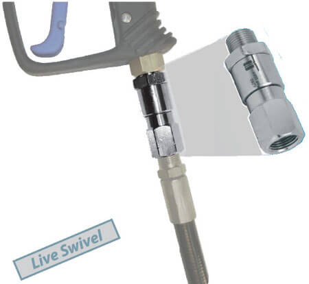 Gun Swivel DGV 1/4"NPTM x 1/4"NPTF