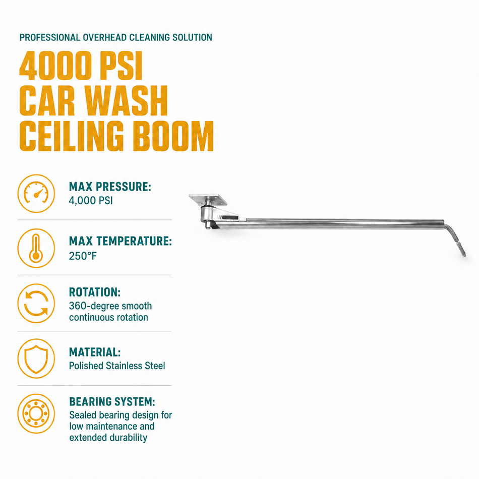 4000 PSI Car Wash Ceiling Boom infographic