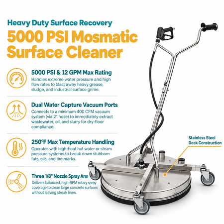 Infographic of the 5000 PSI Mosmatic Surface Cleaner