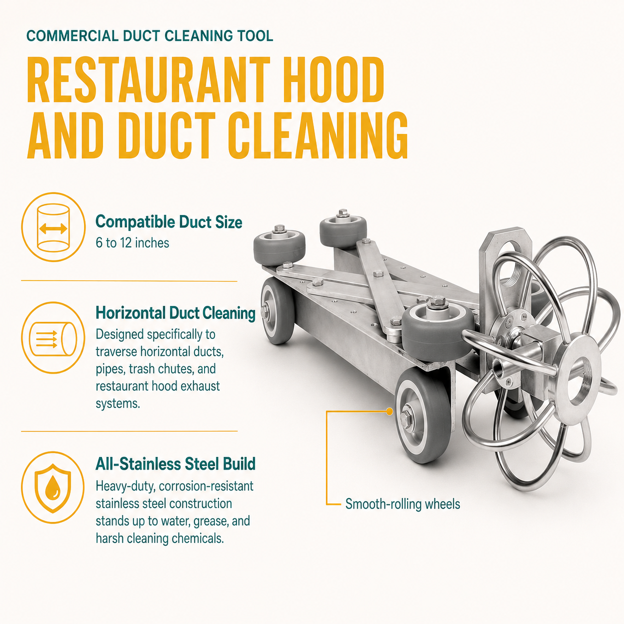 Restaurant Hood and Duct Cleaning
infographic