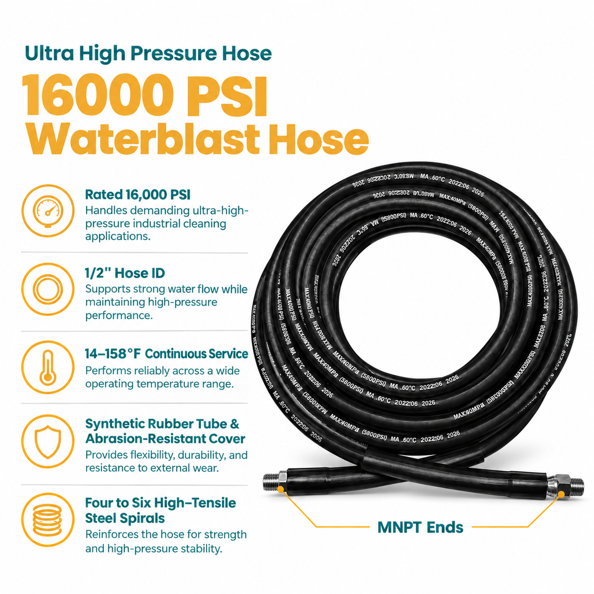 Infographic of the black 16000 PSI Waterblast Hose