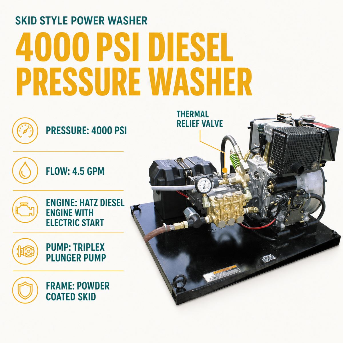 4000 PSI Diesel Skid Mount Pressure Washer