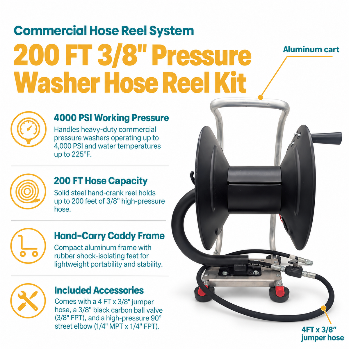 Infographic of 200 feet 3/8 inch hose reel kit 