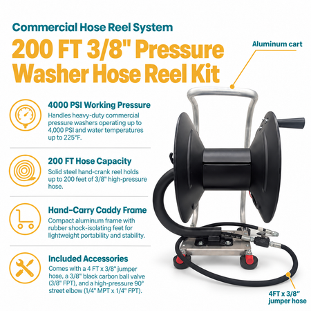 Infographic of 200 feet 3/8 inch hose reel kit 