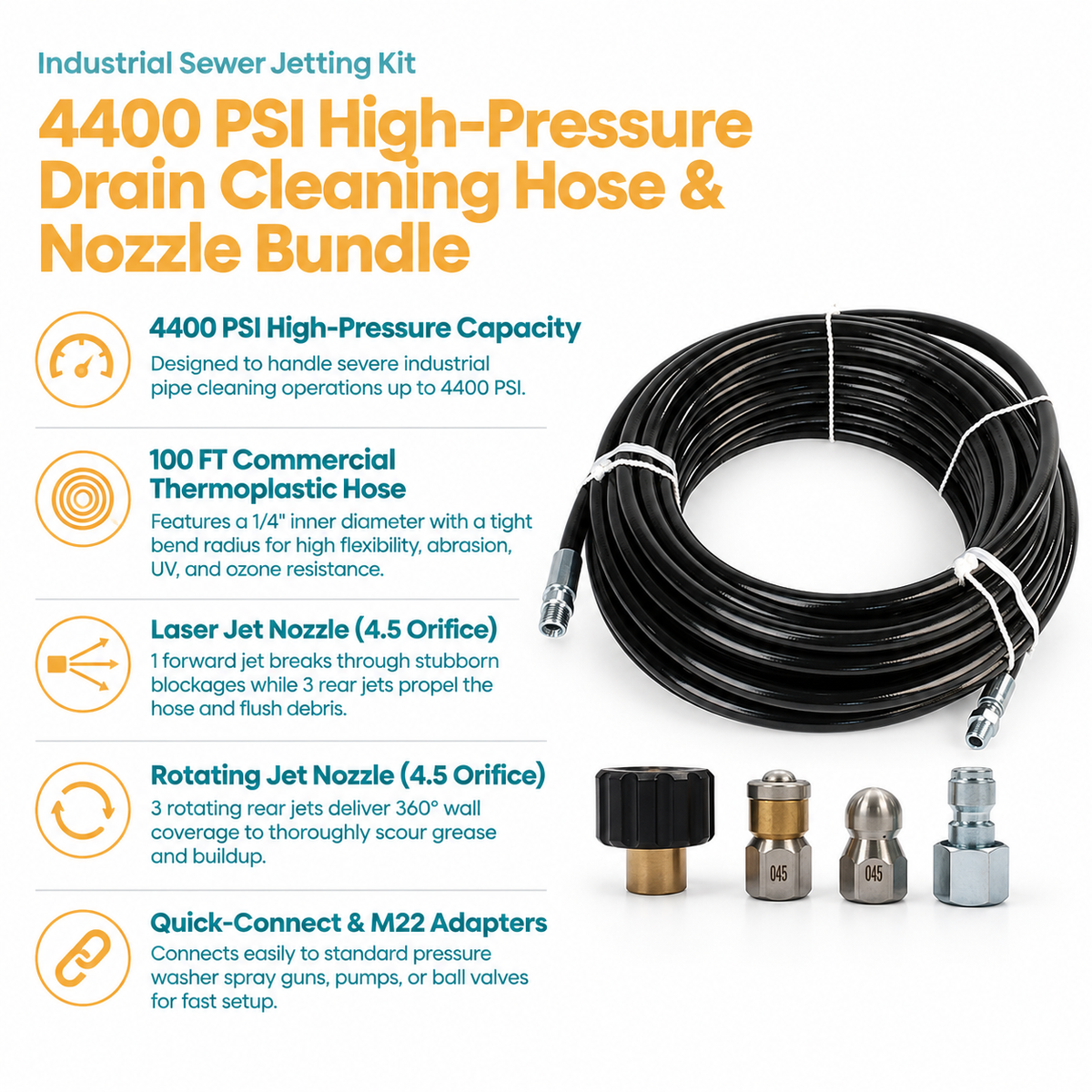 Infographic of 4400 PSI Sewer Jetter Kit