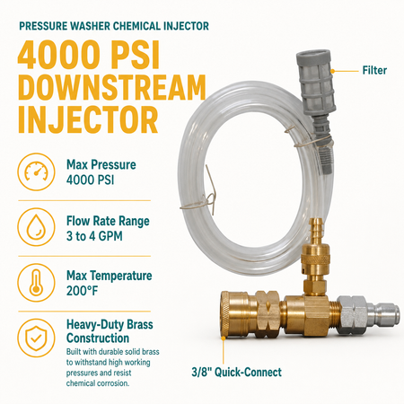 4000 PSI Downstream Injector infographic