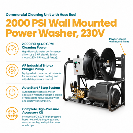 Infographic of the 2000 PSI Wall Mounted Power Washer.