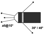 Thruster Mole