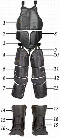 Turtleskin Right Waist Panel