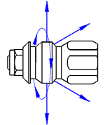 Standard Rotor Jet Pattern