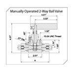 Layout of High Pressure Valves